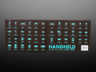 Sticker sheet showing each Retro handheld game device from 1979 - 2017 in black and aqua-blue 